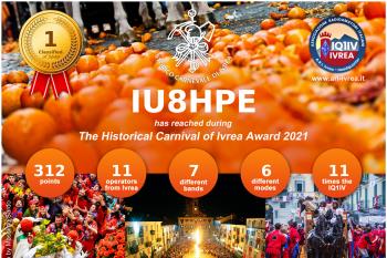 Diploma Storico Carnevale di Ivrea 2021